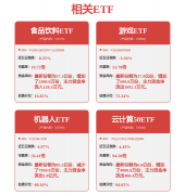 中国牵头制